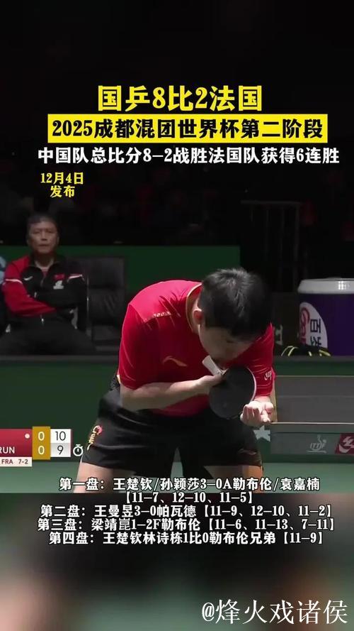 乒乓球混合团体世界杯 国乒8-2击败法国实现六连胜 乒乓球混合团体世界杯 国乒8-2击败法国实现六连胜