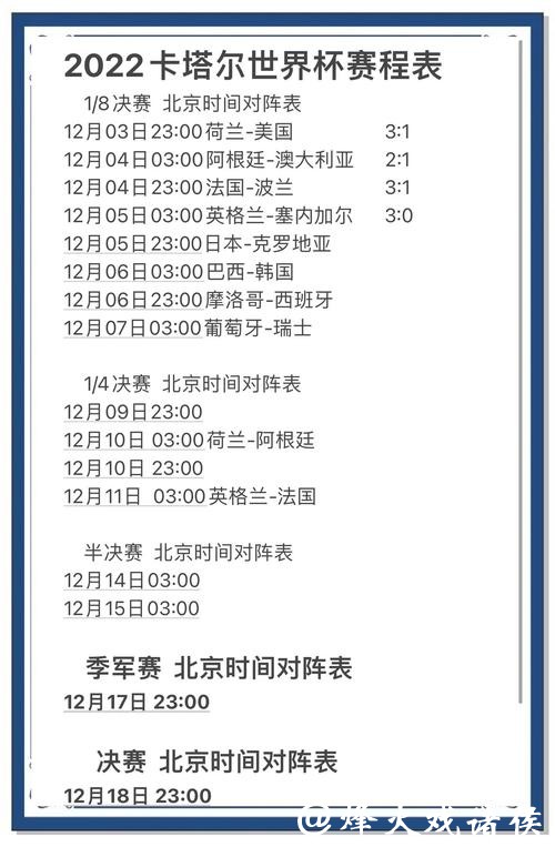 世界杯赛程预测:哪支球队更有优势 世界杯赛程预测:哪支球队更有优势