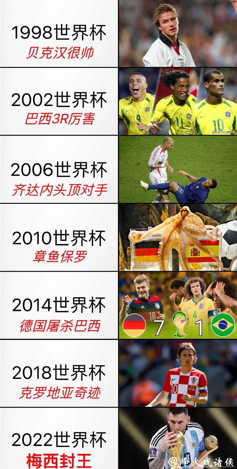 世界杯让球站：世界杯投注经验分享