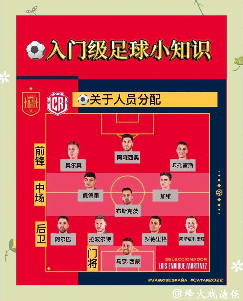 世界杯买球前需要知道哪些知识