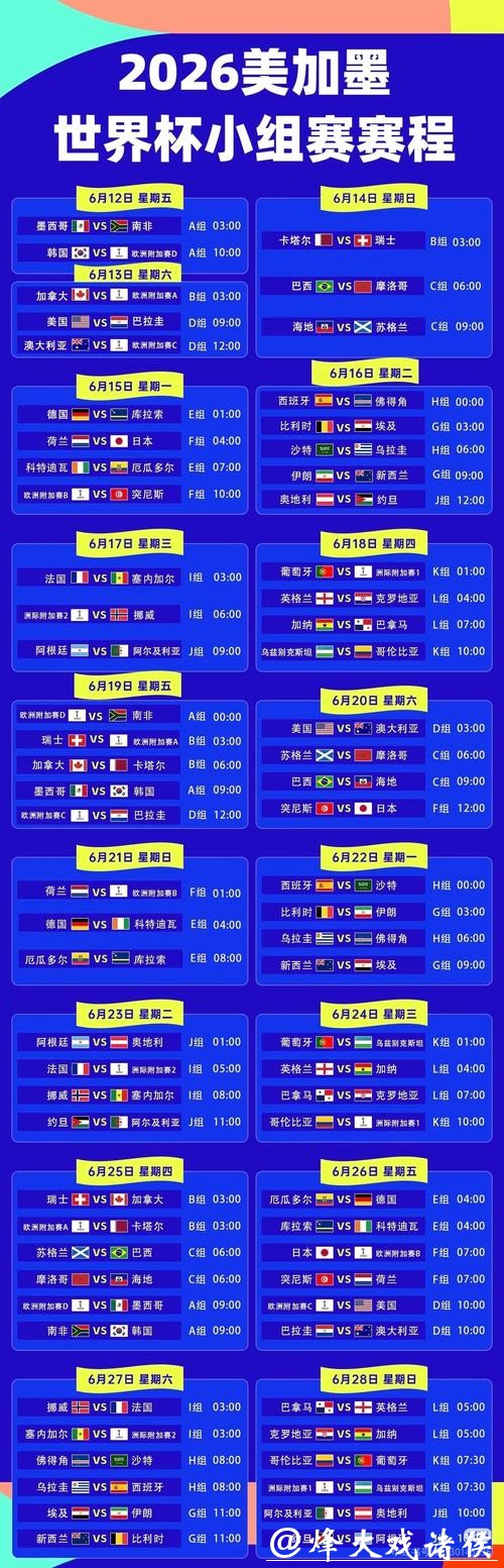 2026世界杯直播：各国转播信号对比分析