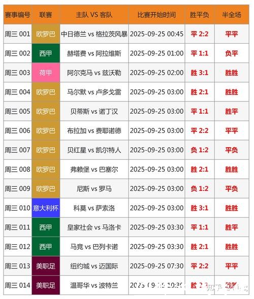 世界杯竞猜APP：如何利用大数据预测结果