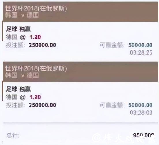 世界杯投注平台：预测世界杯结果的实用攻略